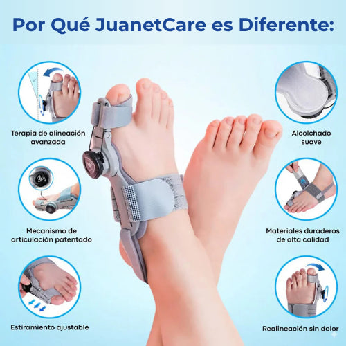 JuanetCare